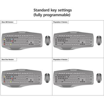 Hama Игровой аксессуар 00054478, 2x USB Type-A, 1x USB Type-A, 81 уровня скорости, 9 настроек чувствительности, 11 профилей (00054478)