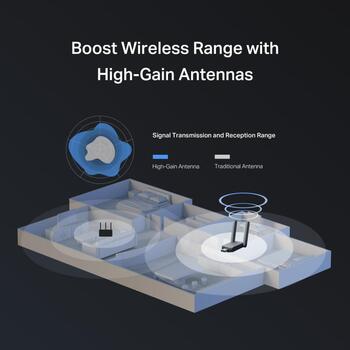Mercusys MA37BEH, сетевой адаптер, BE6500, 2882 Mbps, 688 Mbps, 2.4 GHz, 5 GHz, 6 GHz, WPA3-SAE, USB 3.0 (MA37BEH)