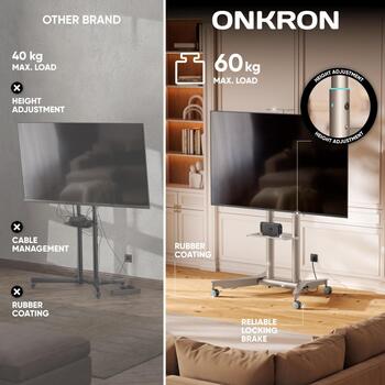 ONKRON TS1571-C потолочное крепление для ТВ, 32-75