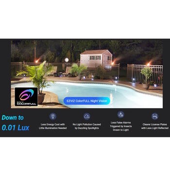 Ezviz H80x CS-H80-8MP-2MP-4mm, 8MP+2MP, 4K, 360°/90°, IP65, цветное ночное видение, AI-детекция, MicroSD до 512GB, Wi-Fi (CS-H80-8MP-2MP-4mm)