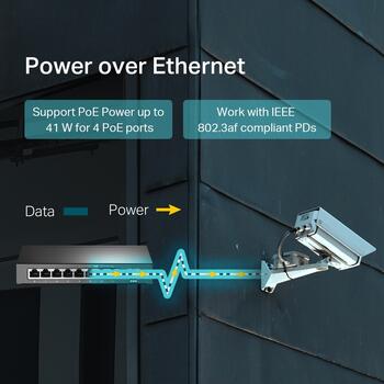 8-портовый настольный коммутатор 10/100Mbps с 4-портовым PoE, TP-Link, TL-SF1008LP, 8× 10/100 Mbps, 4× PoE, 41 W (TL-SF1008LP)