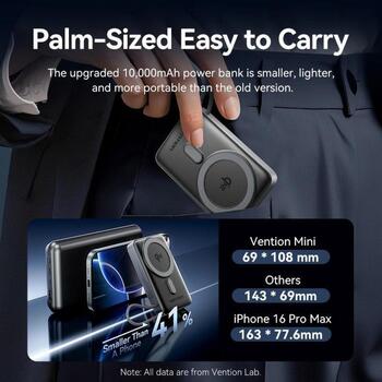 POWER BANK WRL 10000MAH 35W/GREY FKHH0 VENTION (FKHH0)