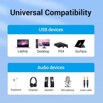 Vention USB звуковая карта CDRBB, 16 бит, 44100-48000 Гц, USB, 3.5 мм, 2 кнопки, 0.15 м, черный (CDRBB)