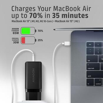 Axagon настенный зарядное устройство ACU-DPQ65 65W, 3x выход (USB-A + два USB-C), PD3.0/QC4+/PPS/Apple (ACU-DPQ65)