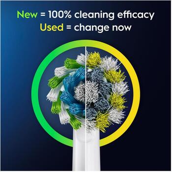 Oral-B электрическая зубная щетка Pro1 Duo Blue Black, 2 насадки, 3 режима, аккумуляторная, для взрослых, синий/черный (Pro1 Duo Blue Black)