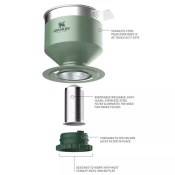 Stanley® Perfect-Brew Pour Over Classic кофеварка, 2809383002, 1-6 чашек, нержавеющая сталь, зеленая (2809383002)