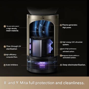 Dreame AirPursue PM30 очиститель воздуха с увлажнением HEPA и угольный фильтр CADR 400 m³/h 5 L резервуар воды CVF15A Белый (CVF15A)