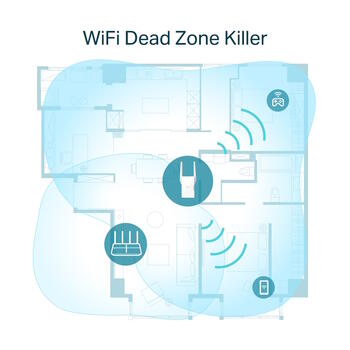 TP-Link RE605X bezvadu signāla pastiprinātājs, AX1800, Wi-Fi 6, 574+1201Mbps, 2.4+5GHz, Gigabit ports, OneMesh, AP režīms (RE605X)