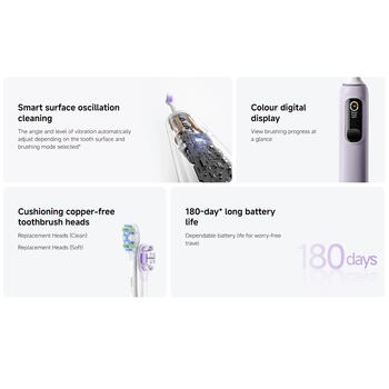 Elektriskā zobu birste ar 4 tīrīšanas režīmiem 2 uzgaļiem un uzlādējamu akumulatoru Oscillation Electric Toothbrush Pro Balts BHR07ZYEU Xiaomi (BHR07ZYEU)