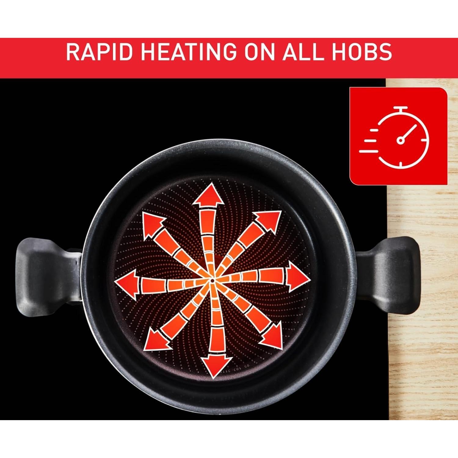 Tefal Кастрюля H0567042, 24см, алюминий, стеклянная крышка, титановое покрытие, подходит для всех плит (H0567042)