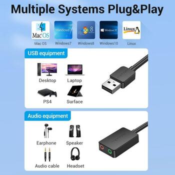 Vention USB 2-портовая внешняя звуковая карта CDYB0 0.15м, 2.1 канала, 16 бит, 3.5 мм, черная (CDYB0)