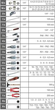 Kombinētais instrumentu komplekts ¼