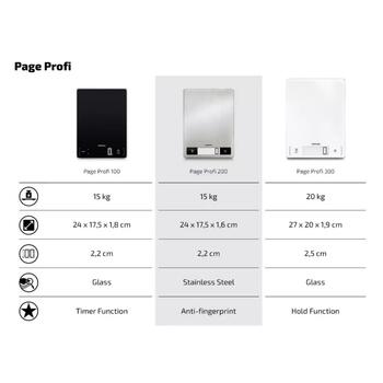 Soehnle Page Profi 200 1061509, электронные кухонные весы, 15кг, 1г, LED, тара, автоотключение (1061509)