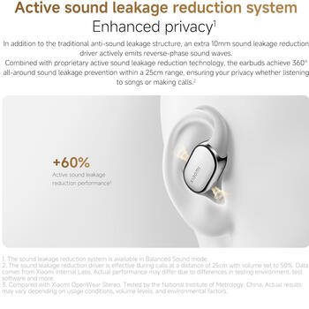Проводные наушники стерео с дизайном Ear-Hook OpenWear Stereo Pro Titan Gray BHR080DGL Xiaomi (BHR080DGL)