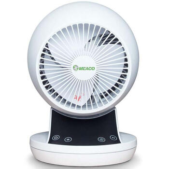 Ventilators 10W F360 02067 MEACOFAN (02067)