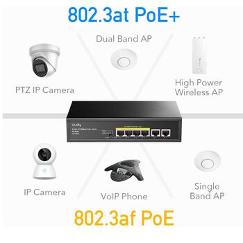 Cudy FS1006P сетевой коммутатор, 6 портов, 4×PoE+ 30W, 65W, 802.3af/at, 250m CCTV, watchdog, металлический корпус (FS1006P)
