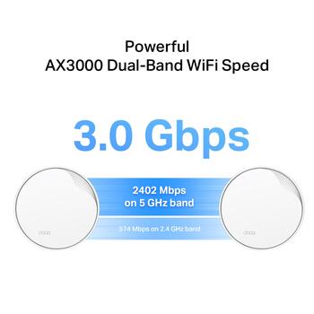 TP-Link беспроводная точка доступа Deco X50-PoE(1-pack), 3000 Мбит/с, 2x2.5 Гбит/с, PoE, Wi-Fi 6, 4 антенны (DECOX50-POE(1-PACK))