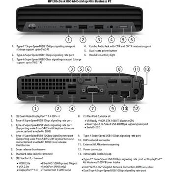 HP Renewed Grade A | EliteDesk 800 G6 Desktop Mini | Intel Core i5 | i5-10500T | 16 GB | SSD | 256 GB | Intel UHD Graphics 630 | Wi-Fi | Windows 11 Pro (RHPed800g661X4A2WA)