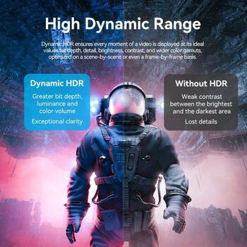 Vention Kabelis MINI DP uz DP 2M/BLUE HCFLH, 8K UHD, Dinamiska HDR, VRR (HCFLH)