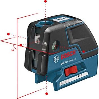 Комбинированный лазер GCL25 0601066B00 BOSCH (0601066B00)