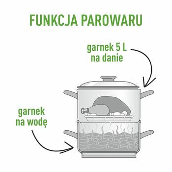 Browin 800505 tvaika sulu spiede un tvaikonis, 5L, nerūsējošais tērauds, 31,2x23,5x35cm, 1,95kg (800505)