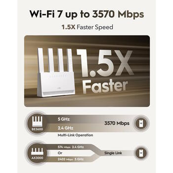 Cudy WR3600E BE3600 WiFi 7 маршрутизатор, 2.4+5GHz, 688+2882Mbps, 4x5dBi, 4x1G LAN, WPA3, VPN, MLO, белый (WR3600E)