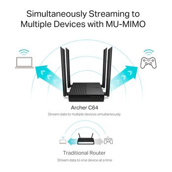 TP-Link Archer C64 беспроводной маршрутизатор Dual-Band Wi-Fi до 1200 Mbps 1× WAN 4× LAN Gigabit Beamforming Чёрный (ARCHERC64)