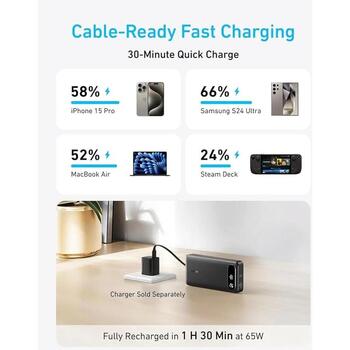 Anker Power Bank A1383H11, 20000 мАч, 65W, черный (A1383H11)