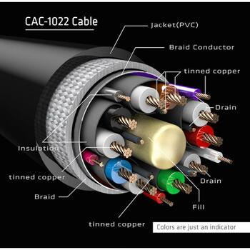 Club3D видео кабельный адаптер CAC-1022, 2м, 32.4Гбит/с, 8K @ 60Гц, 144Гц, 28AWG, прямой разъем, M/F (CAC-1022)