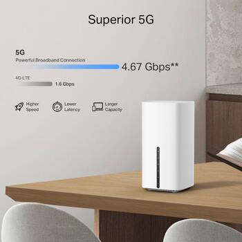 TP-Link Archer NX500 беспроводной маршрутизатор Wi-Fi 6 AX3000 с 5G/4G SIM EasyMesh 2402 Mbps 5 GHz 574 Mbps 2.4 GHz Gigabit порты Белый (ARCHER NX500)