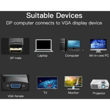 Vention adapteris HBFBB, 0.15m, 1x15pin D-sub, 1xDisplayPort, 1080P@60Hz, stabils, bez mirgošanas, Plug and Play (HBFBB)