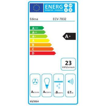 Edesa Вытяжка ECV-7832 GWH 932271904, 820 м³/ч, 4 скорости, 67 дБ, A+, Алюминиевый фильтр, LED лампа (932271904)