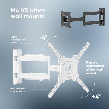 Onkron крепление для телевизора M4-W, 32-65 дюймов, 35 кг, VESA 100x100-400x400 мм, угол наклона -5-8°, белый (M4-W)