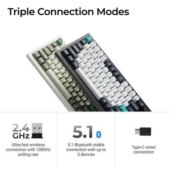 Keychron Клавиатура Q1M-M4 RGB, 81 клавиша, 2.4 GHz, Bluetooth 5.1, механические переключатели, PBT клавиши, 1000 Гц, черный (Q1M-M4)