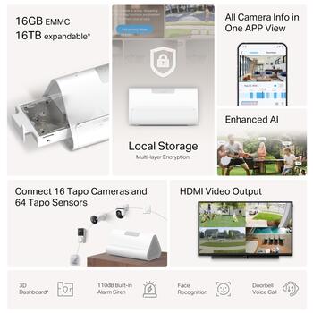 TP-LINK Tapo H500 viedās mājas centrs, 16GB eMMC, līdz 16TB HDD/SSD, 16 kamerām, 64 sensoriem, Wi-Fi, Ethernet, HDMI (TAPO H500)