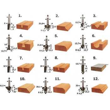Frēžu komplekts 12-daļīgs 8 mm kāts 2607019466 BOSCH (2607019466)