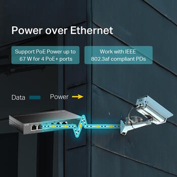 TP-Link TL-SF1006P tīkla komutators 6× 10/100 Mbps RJ45 PoE+ galda melns (TL-SF1006P)