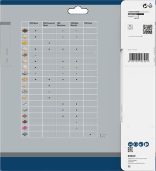 Paneļzāģiem PRO WOOD CORDLESS RIPZĀĢA ASMENS, 2608837728 BOSCH (2608837728)