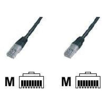 Goobay сетевой кабель 68647, 2 м, CAT 5e, U/UTP, RJ-45 вилка, 8 проводов, T568B, черный (68647)
