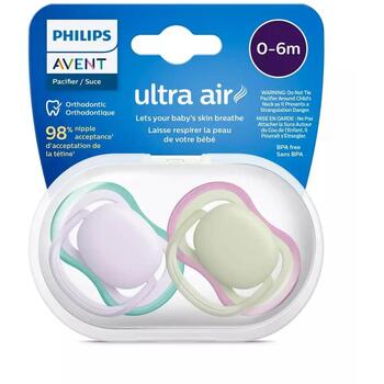 Philips Avent Ultra Air пустышка SCF085/24, 2 шт., 0-6M, силикон, ортодонтическая, для девочек (SCF085/24)