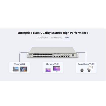 Ruijie Layer 2 Cloud-Managed Gigabit PoE+ коммутатор RG-NBS3100-8GT2SFP-P, 20 Gbps, 8x PoE+ порты, 2x SFP порты, 130W PoE бюджет (RG-NBS3100-8GT2SFP-P)