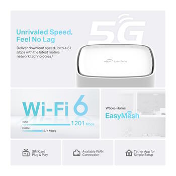 TP-Link Archer NX210 беспроводной маршрутизатор Wi-Fi 6 AX1800 Dual-Band с 5G/4G/3G SIM EasyMesh 1201 Mbps 5 GHz 574 Mbps 2.4 GHz 1× WAN/LAN Gigabit 3× LAN Gigabit Белый (ARCHER NX210)
