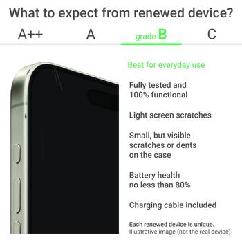 Apple Renewed iPhone SE (2022) RAPipse22-4rd32N, 4.7