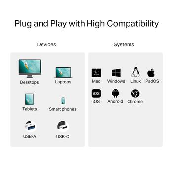 Tp-Link кардридер UA430D, 1*USB 3.0 Type-C, 1*USB 3.0 Type-A, 2TB макс, 200 MB/c, 2 порта, алюминиевый сплав (UA430D)