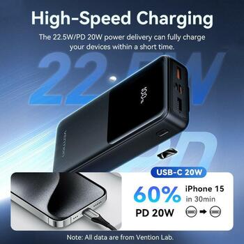 Vention Power Bank FHPW0, 20000mAh, 22.5W, зарядка 3 устройств, LED дисплей, USB-C, USB-A (FHPW0)