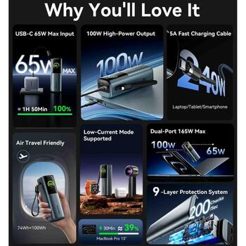 Vention Power Bank FKFH0, 20000mAh, 165W, PD3.0, TFT дисплей, Зарядка до 3 устройств (FKFH0)