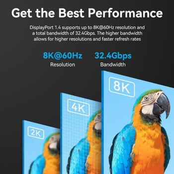 Vention Kabelis MINI DP uz DP 2M/BLUE HCFLH, 8K UHD, Dinamiska HDR, VRR (HCFLH)