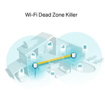 TP-Link Deco X60(2-pack) беспроводная точка доступа, AX3000, 2402+574 Мбит/с, 2x Gigabit, Wi-Fi 6, MU-MIMO, OFDMA, WPA3, HomeCare (Deco X60(2-pack))