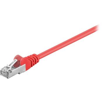Goobay CAT 5e tīkla kabelis 95539, 1.5m, F/UTP, RJ-45 vīriešu, sarkans, veidots, bezķēdes, plāns, stieples atslogojums (95539)
