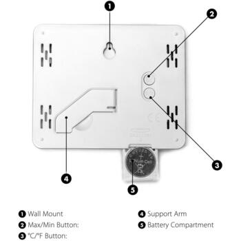 Bodi-Tek Комнатный термометр и гигрометр HGTH-EU/1,0, 0-50°C, 20-95% RH, цифровой, батарея, °C/°F переключение (HGTH-EU/1,0)